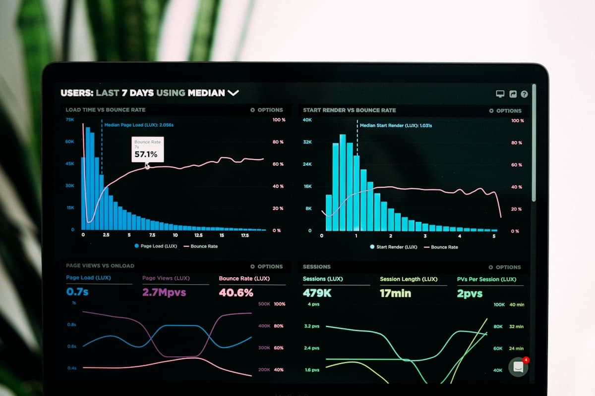 Multimodal Synthetic Market Surveys