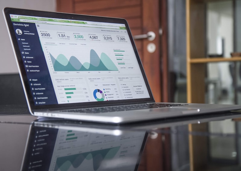 E-Commerce Intelligence Pipeline